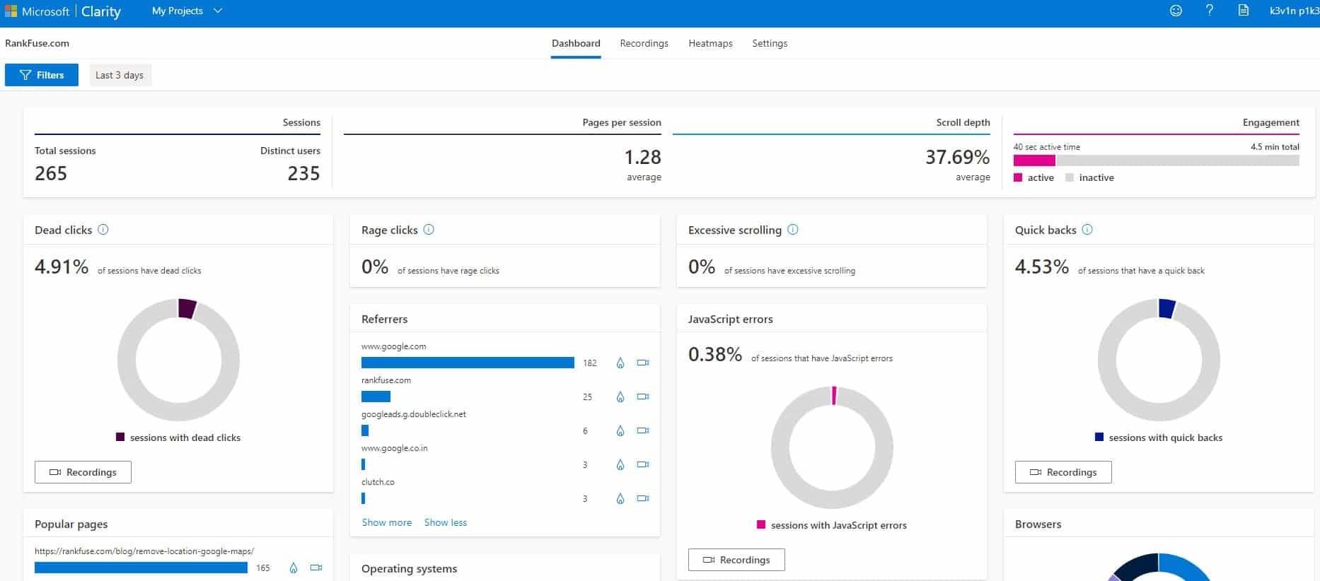 Pros and Cons of Microsoft Clarity – 2020 Review