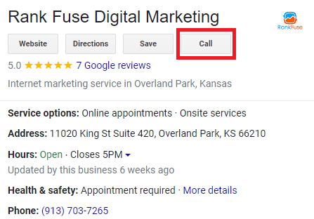 digital marketing ad budget