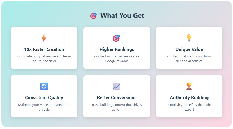 ai-content-seo-planning-results