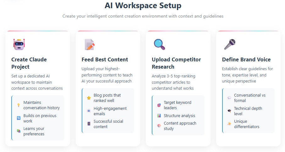 ai-content-workflow-setup