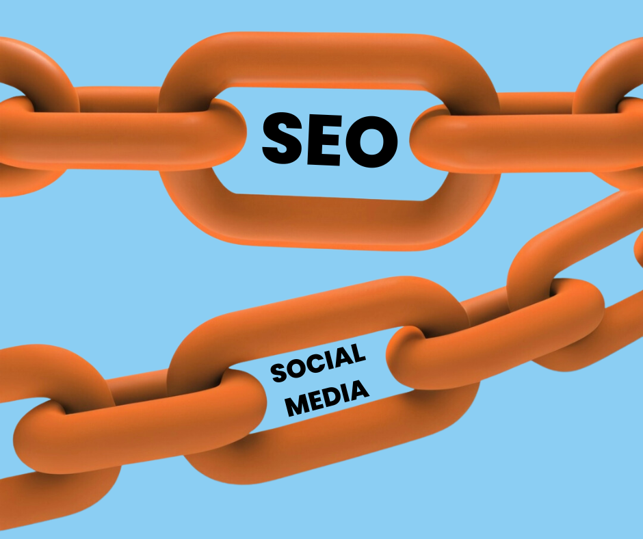 The Connection Between SEO & Social Media