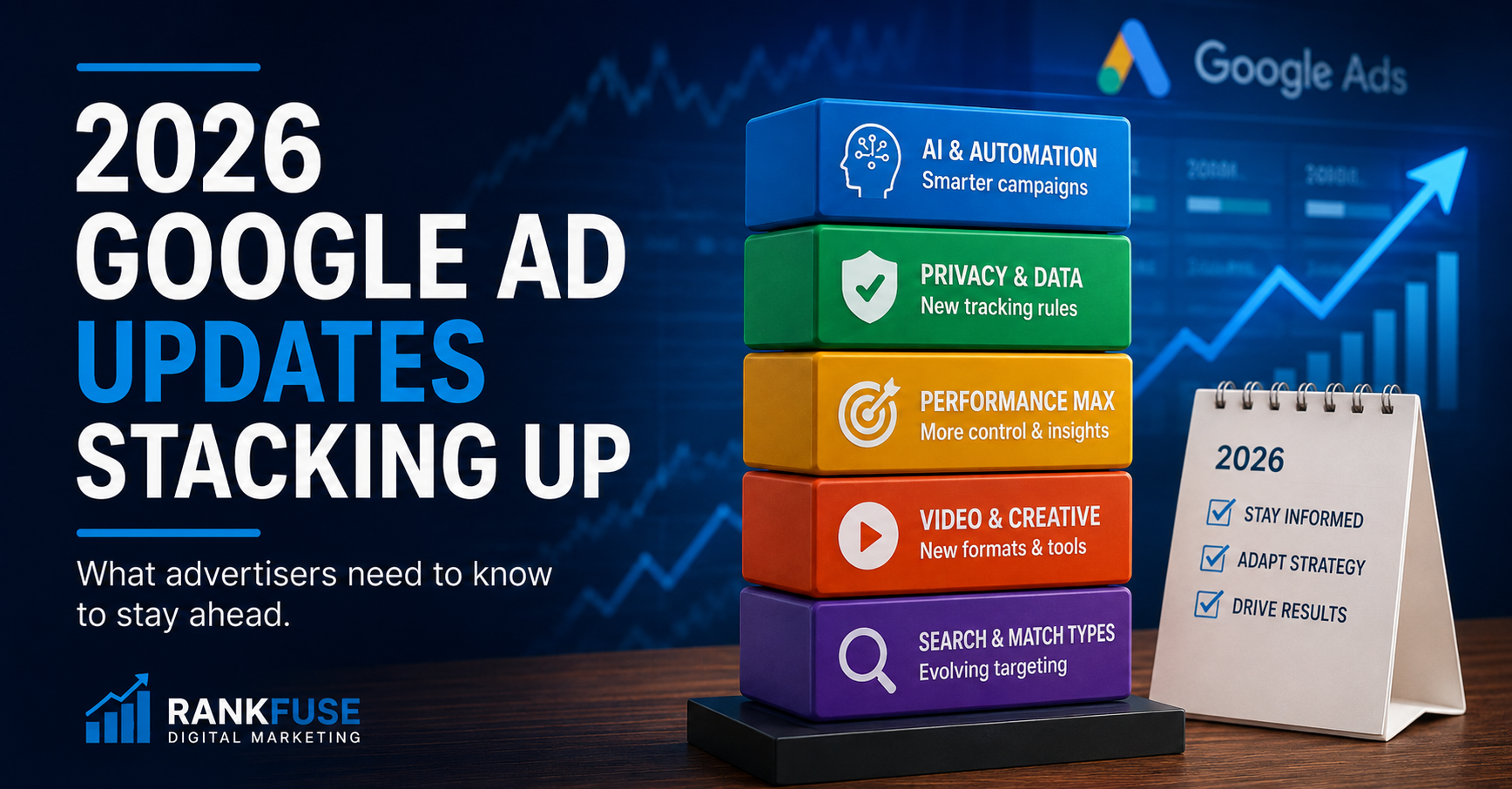 [Don’t Miss] Google Ad’s Deadlines Are Stacking Up: August 2026 Through January 2027 Timeline