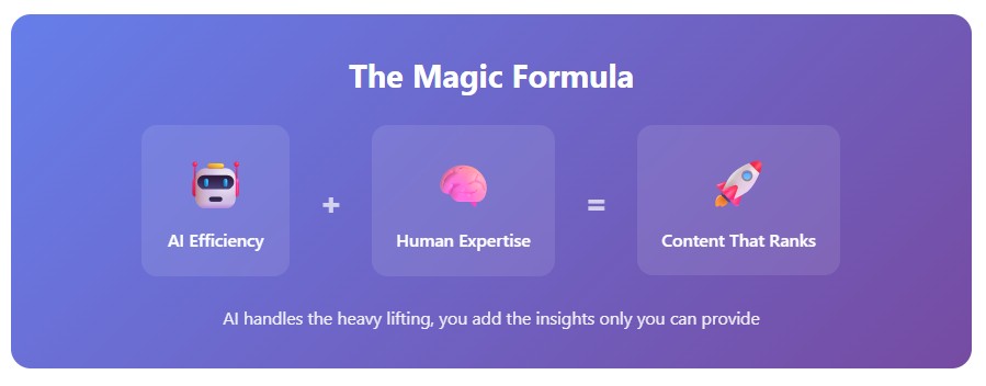 magic-content-formula-for-seo