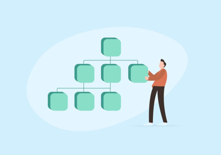 sitemap and site structure